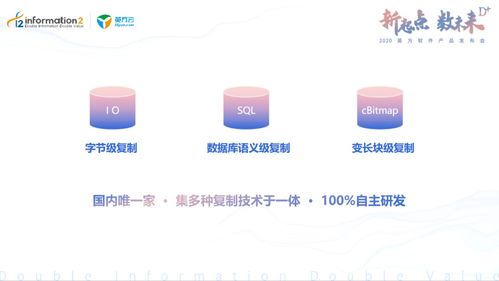 2020英方軟件產品發布會 數據驅動，為用戶提供個性化軟件服務新體驗